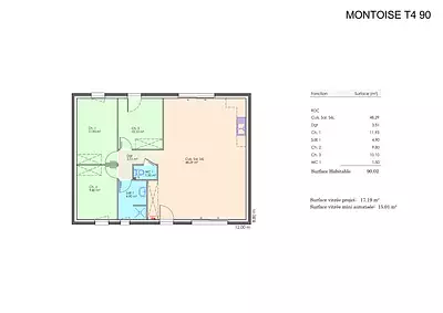 Maison neuve, 70 m²