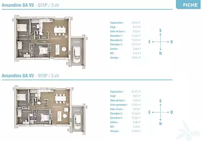 Maison neuve, 80 m²