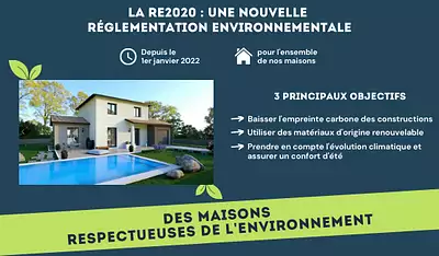Maison neuve, 94 m²