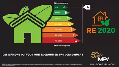 Maison neuve, 105 m²