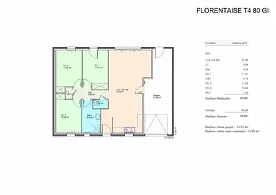 Maison neuve, 80 m²