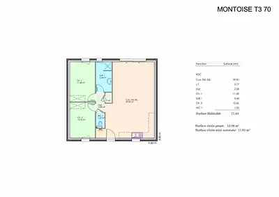 Maison neuve, 80 m²