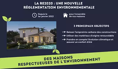 Maison neuve, 100 m²