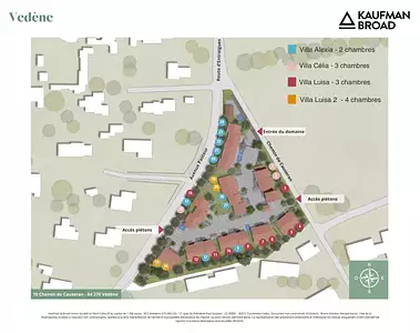 Nouveau domaine