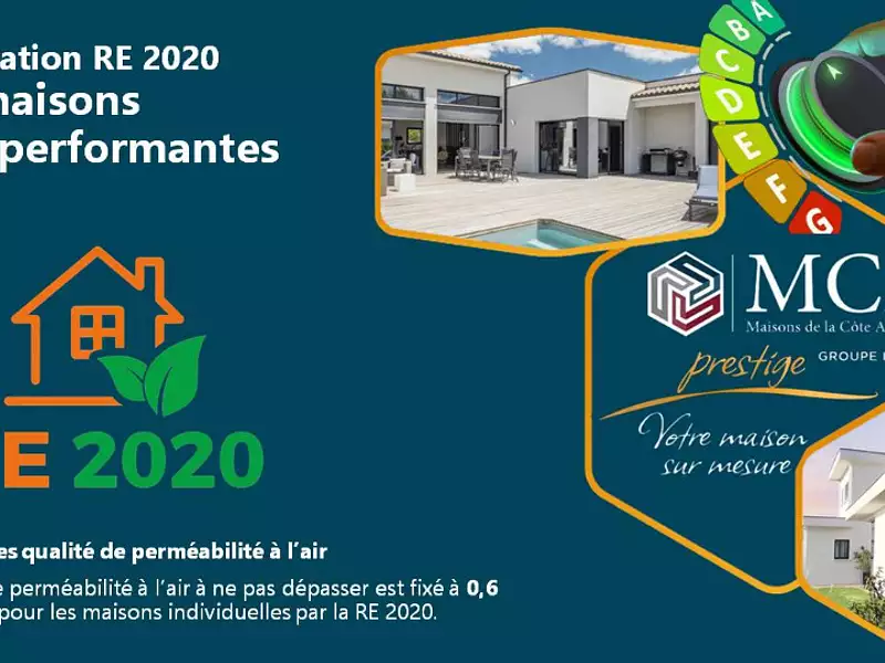 Maison neuve, 90 m² - Marsac-sur-l'Isle (24430)