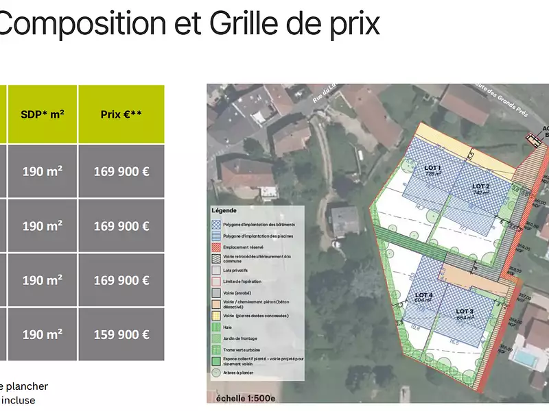 Maison neuve, 120 m² - Frontenas (69620)