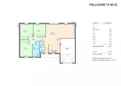 Maison neuve, 80 m²