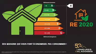 Maison neuve, 89 m²