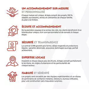 Maison neuve, 114 m²