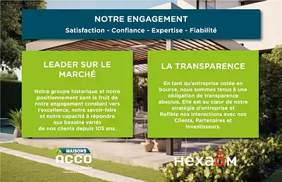 Maison neuve, 60 m²