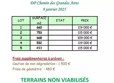 Terrain à bâtir, 660 m²