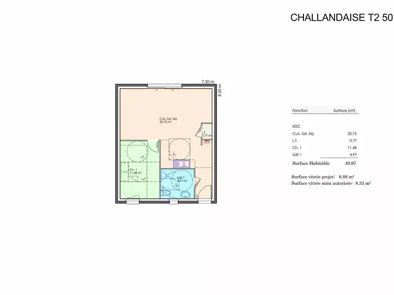Maison neuve, 50 m² - La Roche-sur-Yon (85000)