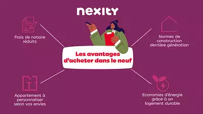 Nouveau à ALBERTVILLE: Alba