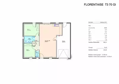 Maison neuve, 80 m²