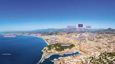 Vivez au coeur de Nice