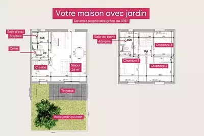 Les Jardins du printemps