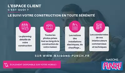 Maison neuve, 94 m²