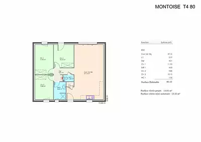 Maison neuve, 90 m²